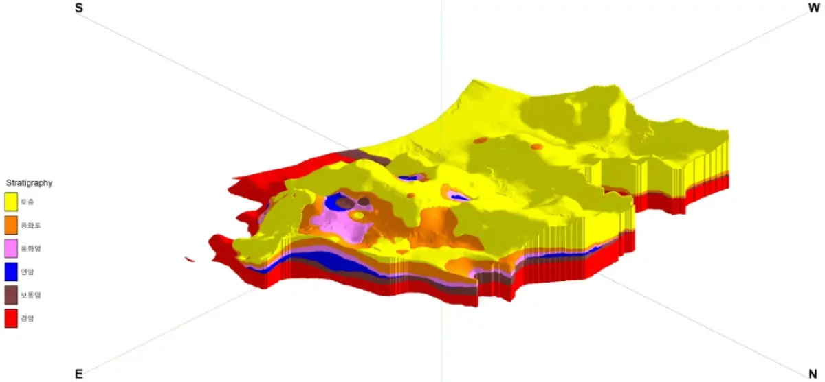 3D 지층분포도