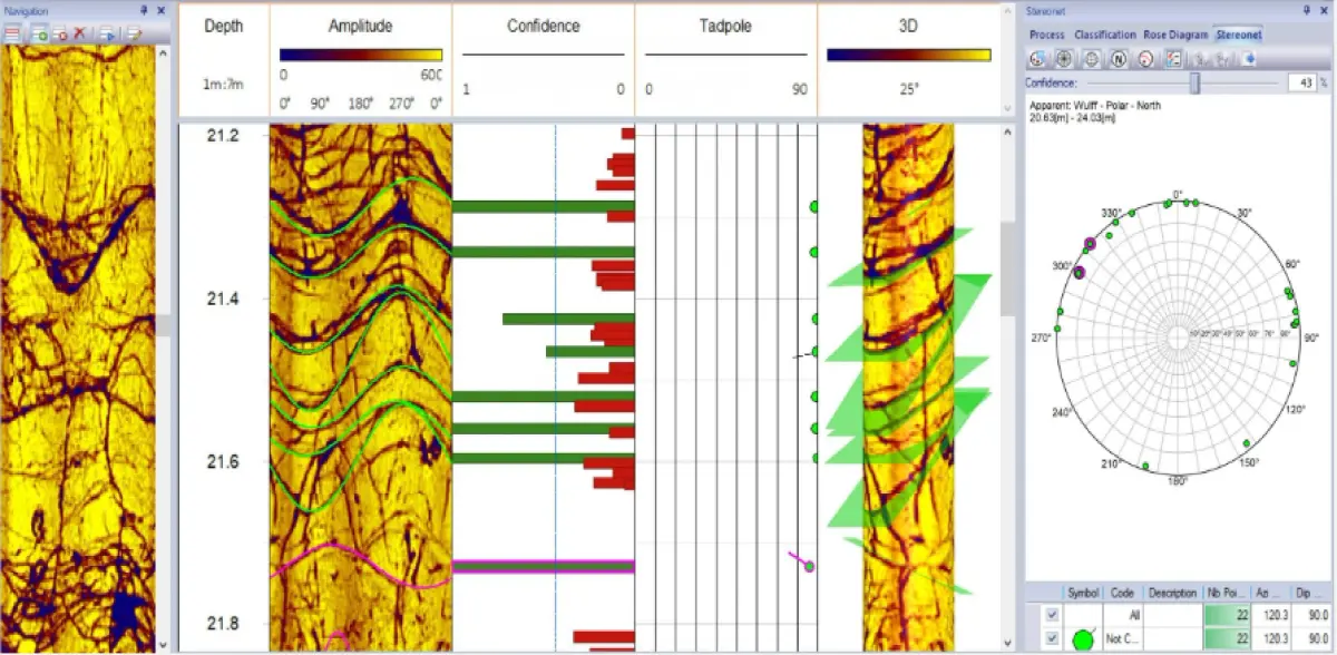 시추공 절리분포