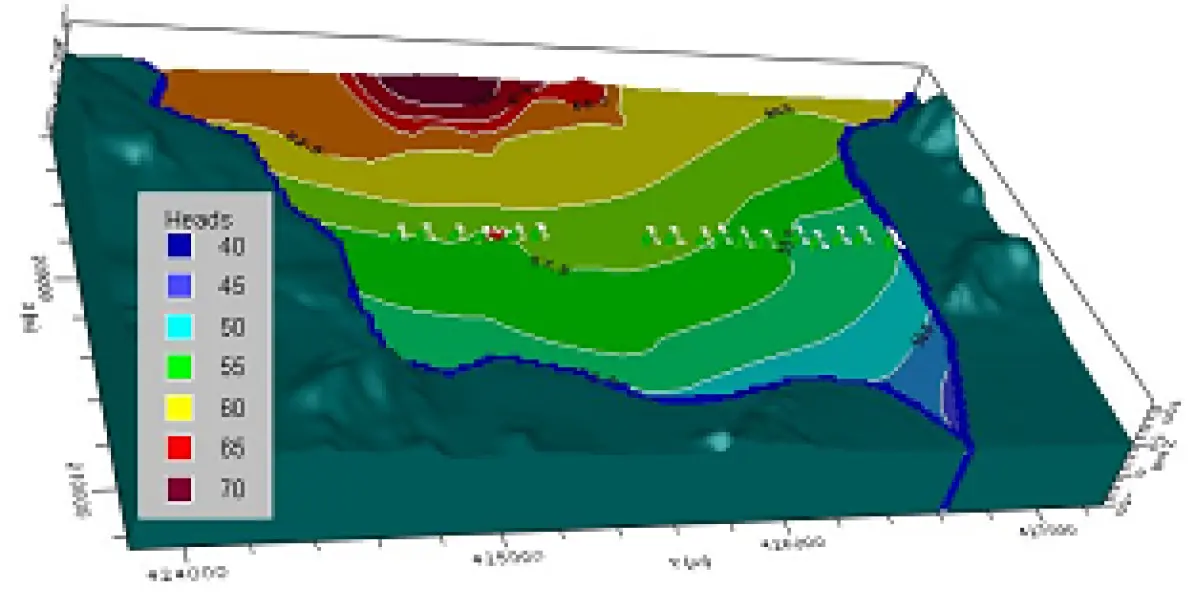 지하수 등수위선도