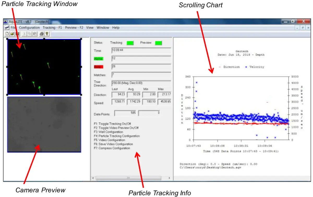 지하수 유향유속시험 측정결과
