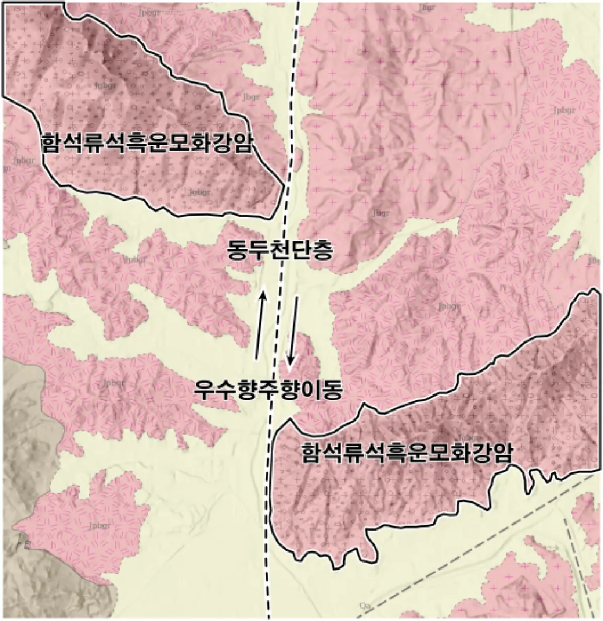 동두천단층